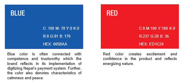 Example Image