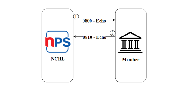 Example Image