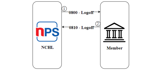 Example Image