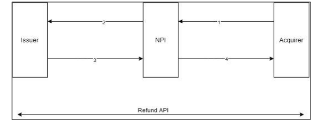 Example Image