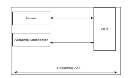 Example Image